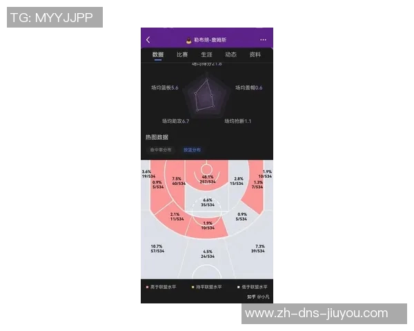 湖人对勇士的比赛时间安排及赛季对决分析